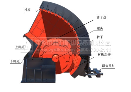 煤炭破碎機結(jié)構圖